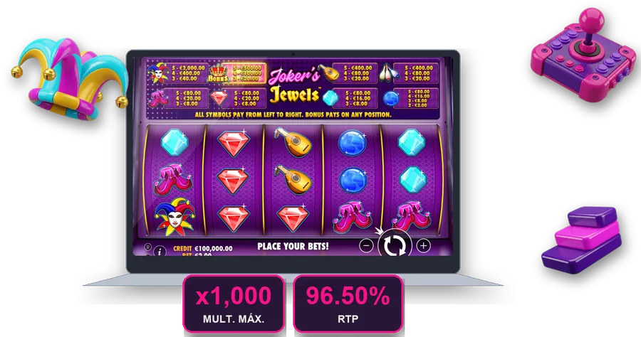 Joker's Jewels en pantalla con las cifras clave de esta sección