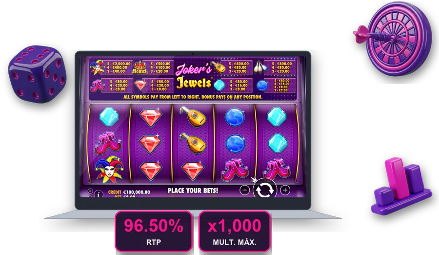 Joker's Jewels en pantalla con las cifras clave de esta sección