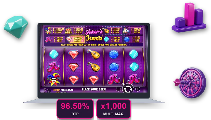 Joker's Jewels en pantalla con las cifras clave de esta sección