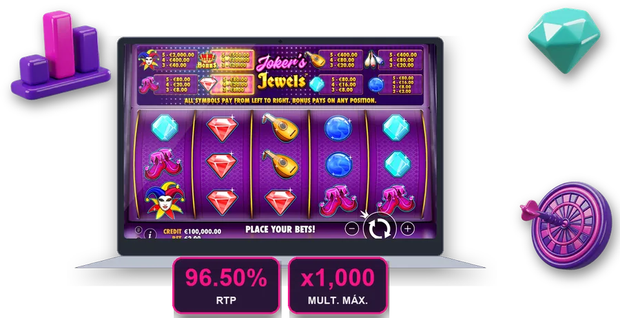 Joker's Jewels en pantalla con las cifras clave de esta sección
