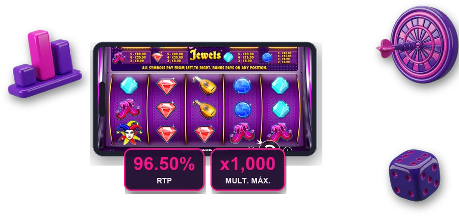 Joker's Jewels en pantalla con las cifras clave de esta sección