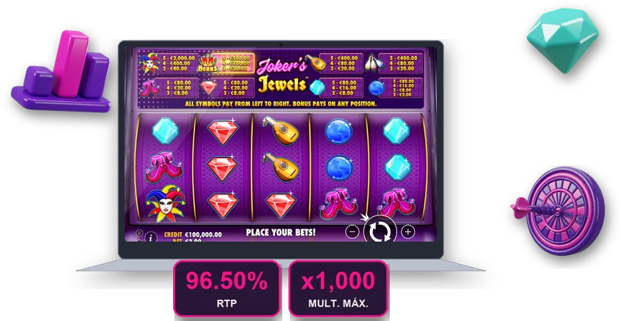 Joker's Jewels en pantalla con las cifras clave de esta sección