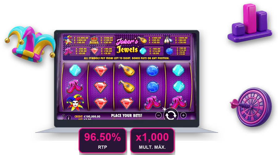 Joker's Jewels en pantalla con las cifras clave de esta sección