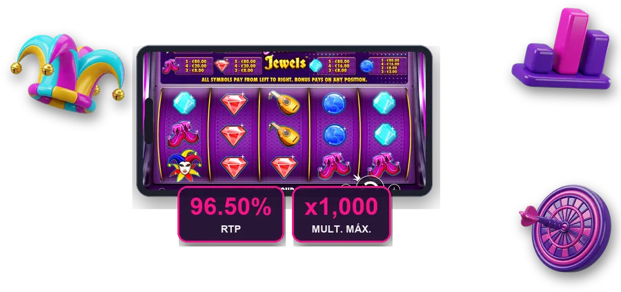 Joker's Jewels en pantalla con las cifras clave de esta sección