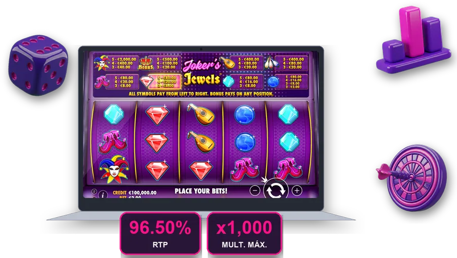 Joker's Jewels en pantalla con las cifras clave de esta sección