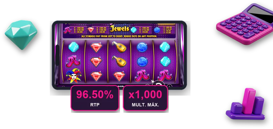 Joker's Jewels en pantalla con las cifras clave de esta sección