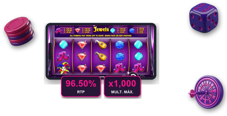 Joker's Jewels en pantalla con las cifras clave de esta sección