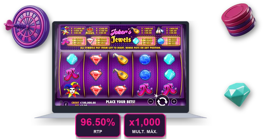 Joker's Jewels en pantalla con las cifras clave de esta sección